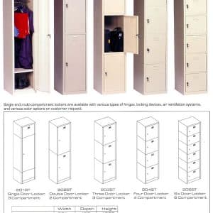 Manufacturing Facility, Chennai